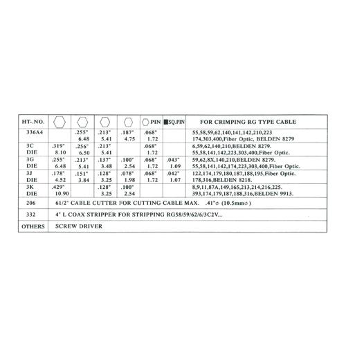 Crimpkuffert coax - HT-330K