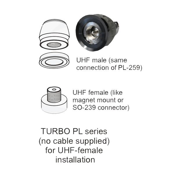 Mobil Antenne 27 MHs Sirio Performer 5000 PL