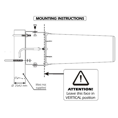 Yagi Antenne 1500-6000 MHz 17 dBi - Sirio SPH 1,5-6
GSM-1800, 4G-LTE, 5G (3.4-3.8GHz), WiFi-2.4GHz, WiFi-5GHz, WiMAX, DECT, V2X - SPH-1.5÷6-17