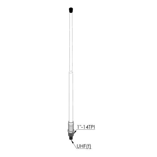 GF 2-0 /LW 146-162,5 MHz 0 dB ( UHF ) 
Excl omløber (VHF-light)